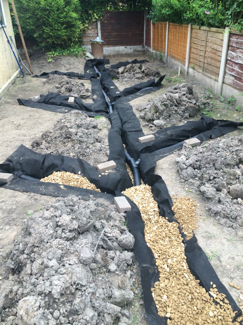 Professional land grading and yard leveling for improved drainage in Jamestown, NC